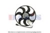 PORSC 95562413600 Fan, radiator